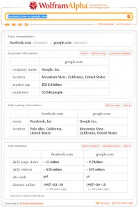 facebook vs google