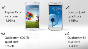 Procesori i Galaxy S4