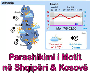 Parashikimi i Motit